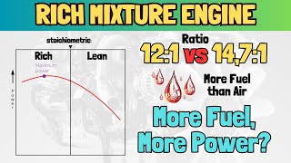 What Is a Rich Mixture and How Does It Affect Your Engine