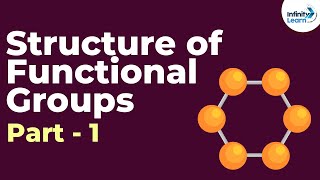 Structure of Functional Groups - Part 1 | Don't Memorise