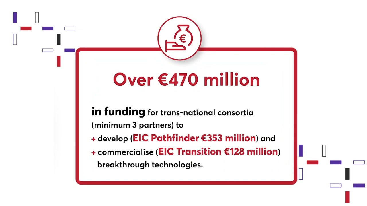EIC Work Programme 2023 - What are the main elements?