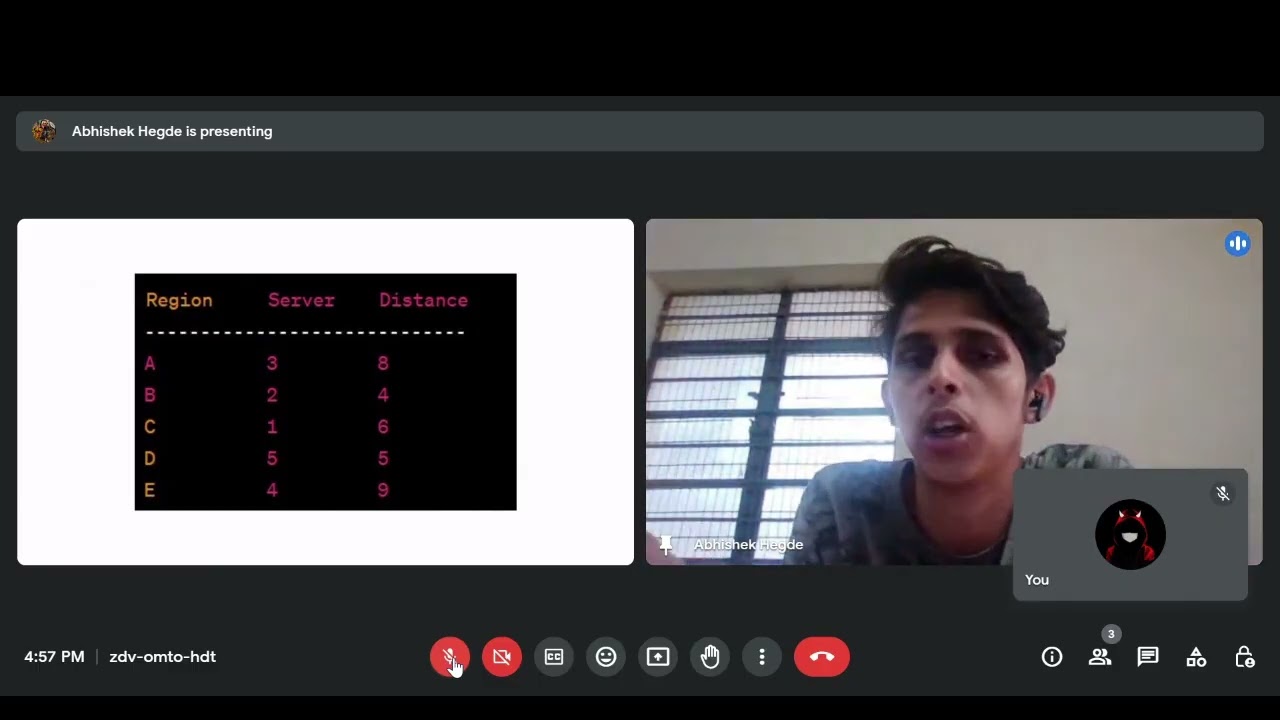Optimization techniques for Engineers- Mathematical Modeling- Datacenter Management Algorithm