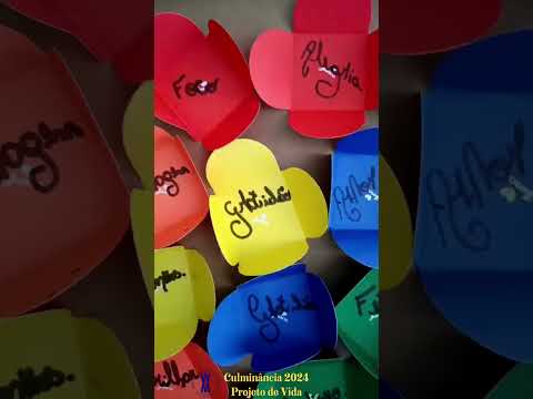 Projeto de Vida - 1ª Culminância 2024 - C. E. Prof. William Madi