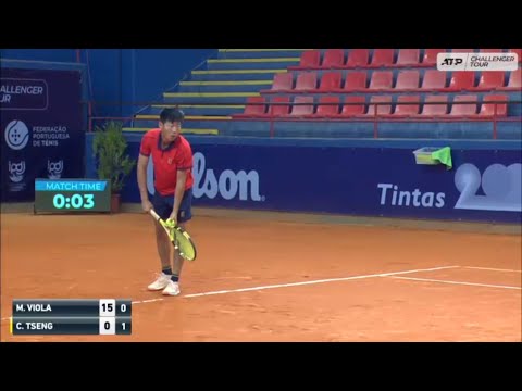 Matteo Viola vs Chun-Hsin Tseng, Maia 2 challenger, 2 Round