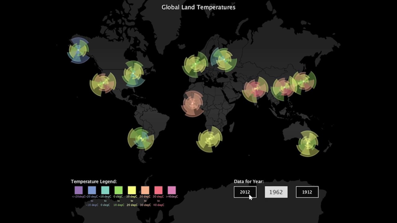 Data Visualization for Global Land Temperatures