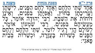 מסכת מנחות פרק י"א משנה ב