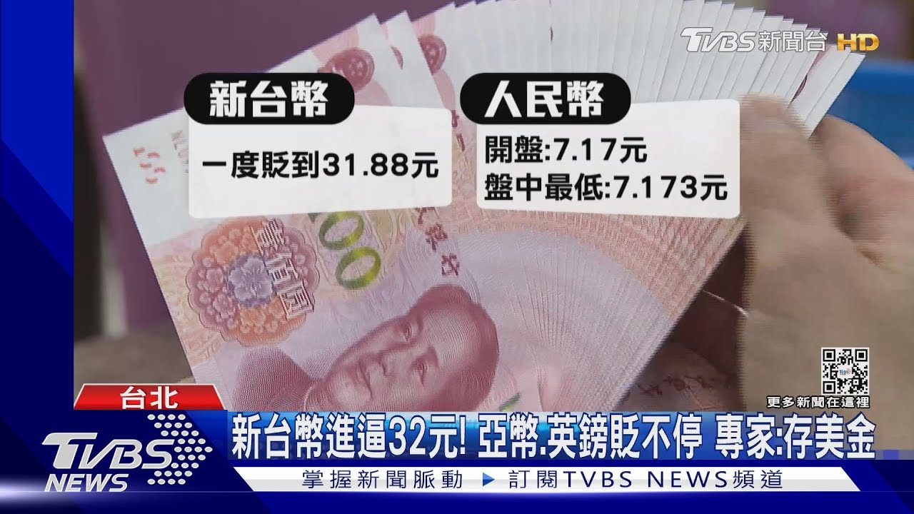 新台幣進逼32元!亞幣、英鎊貶不停 專家:存美金