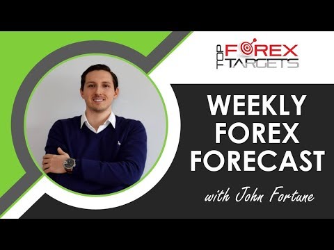 Weekly Forex Forecast 14th - 18th May 2018