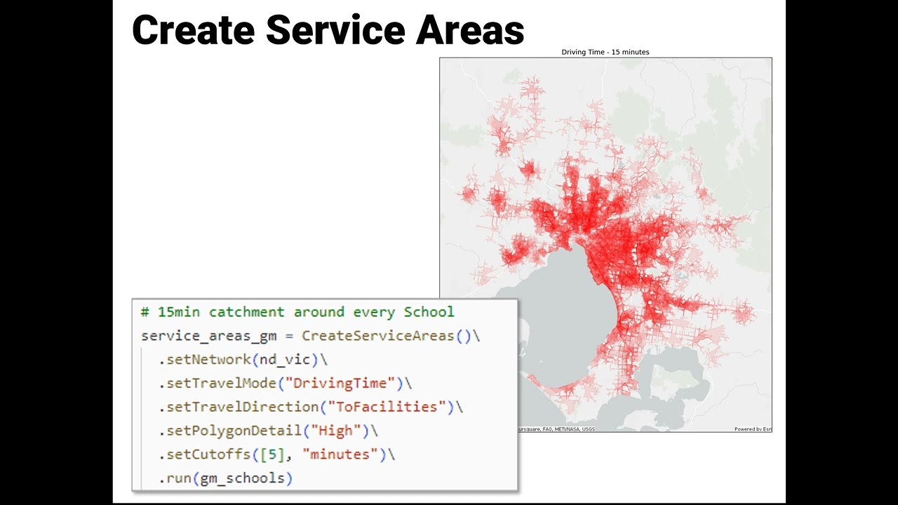 ArcGIS GeoAnalytics Engine & Network Analysis