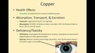 Chemistry 2 Module 1: Trace Elements