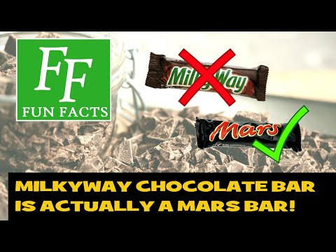 The Milkyway chocolate bar is called a Mars bar!?