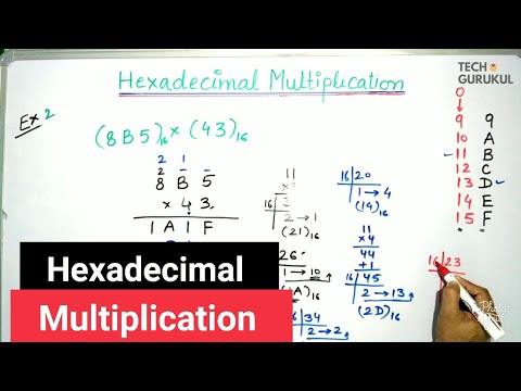 23. Hexadecimal Multiplication /  Hexadecimal Arithmetic - Digital Electronics | TECH GURUKUL