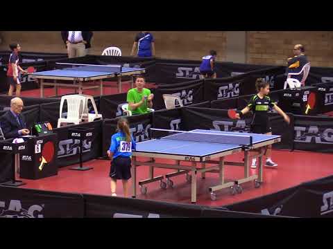 Italiani Giovanili 2018 – Etur-Misceo – Giovanissimi SF