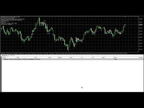 Video EV Supply Demand POI
