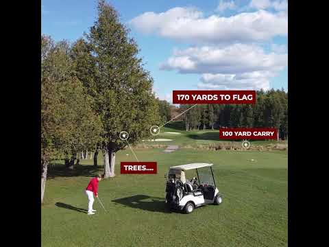 🙌Managing Short Par-4's🙌