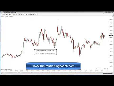 031414 -- Futures Trading Coach - Live Call Room - ES - CL