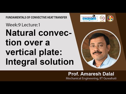 Fundamentals of Convective Heat Transfer Intro Video
