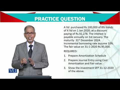 Introduction | Advanced Financial Accounting | FIN711 Topic001
