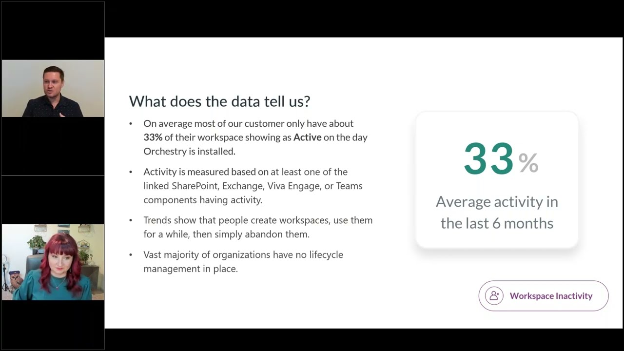 Best and Worst Practices for Teams, Groups, SharePoint Sites and More! Best and Worst Practices for Teams, Groups, SharePoint Sites and More!