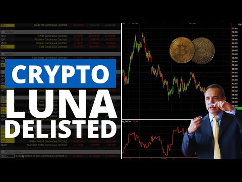 Markets: Crypto in the Red (What happened to Luna?) – Bonds Rebound – Indexes Declining