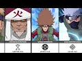 The Best Shinobi From Every Clan In Naruto Boruto