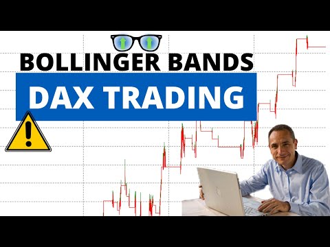 Dax Futures Trading: 2 Well-Performing Strategies Based on Bollinger Bands (Easy to Code)