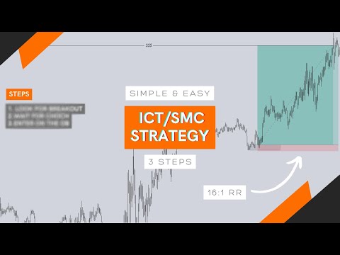 The Easiest 3 Steps ICT/SMC Trading Strategy | High Win Rate| No Daily Bias
