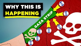 Why Israel Was Attacked From Gaza