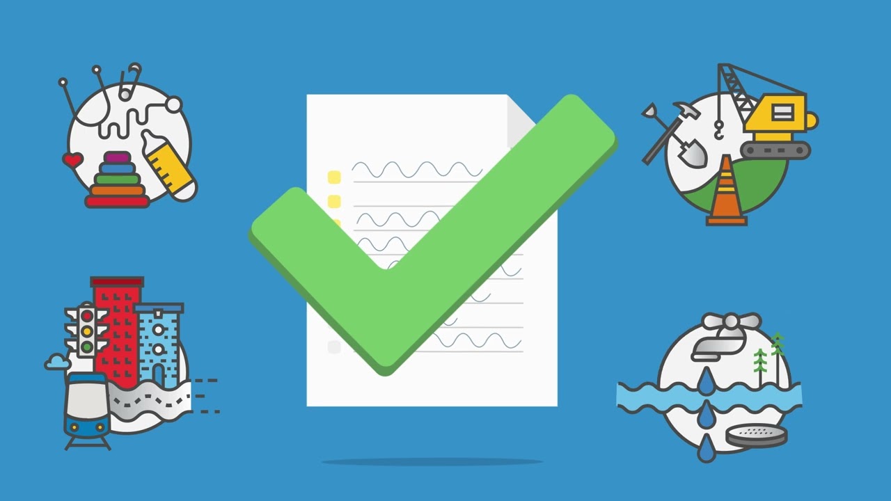 2025 Priority-Based Budgeting