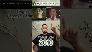 Download lagu Apakah Lagu Ungu ' Percaya Padaku ' terdengar seperti lagu itu? #shorts #viral #cover mp3