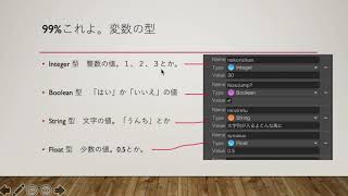 【Unity】変数とは【Bolt】