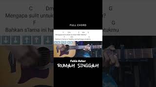 Download lagu Chord RUMAH SINGGAH mp3