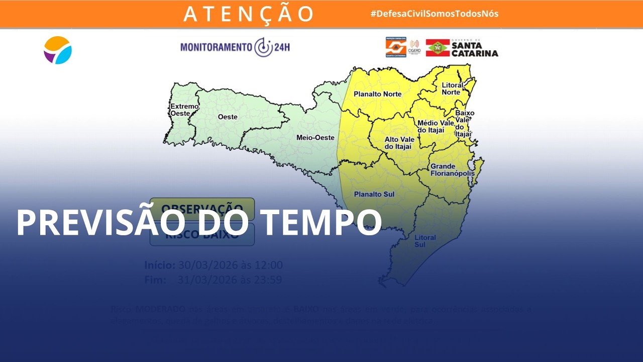 Previsão do tempo
