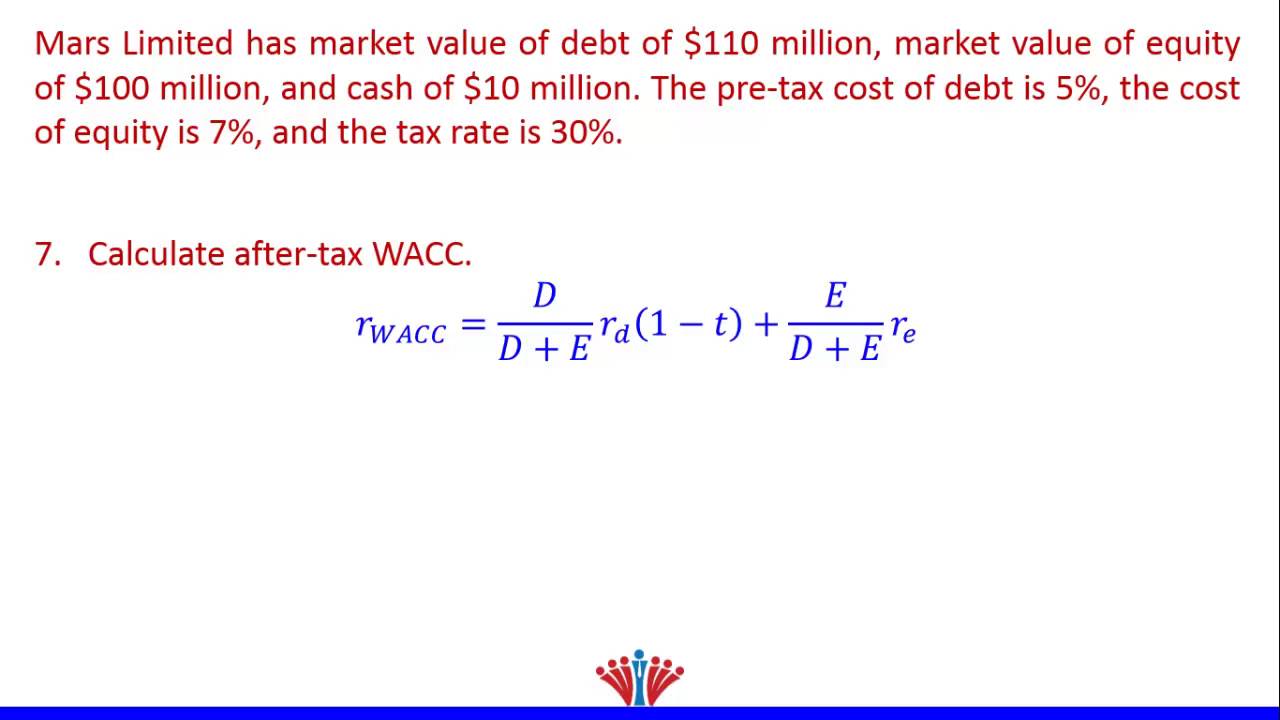 WACC Example 2 finding after tax WACC