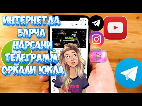 Интернетдаги барча нарсани телеграмм оркали юклаб олиш