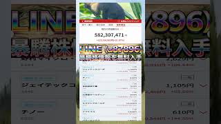 #NISA,#新NISA,#つみたてNISA,#iDeCo,#配当金,#配当利回り,#決算,#決算分析,#業績,#企業分析,#銘柄分析,#株予想,#株の買い方,#株の売り方,