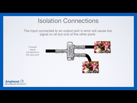 Cable 101 - Passive Troubleshooting