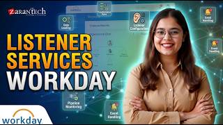 Listener Services in Studio | Workday Advance Studio Training | Workday Learner Community