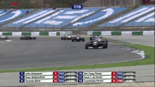 preview picture of video 'Euroformula ROUND 2 PORTUGAL - PORTIMAO Race 1'