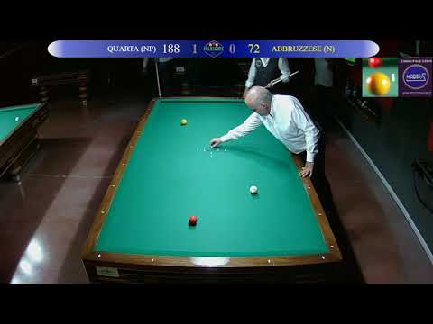 Quarta vs Abbruzzese