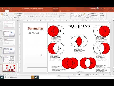 Ms SQL View and CrossTab