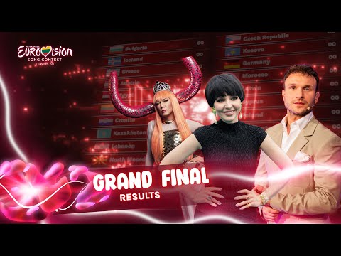 Alternative Eurovision Song Contest #30 • Vilnius, Lithuania • Grand Final Results (Scoreboard Show)