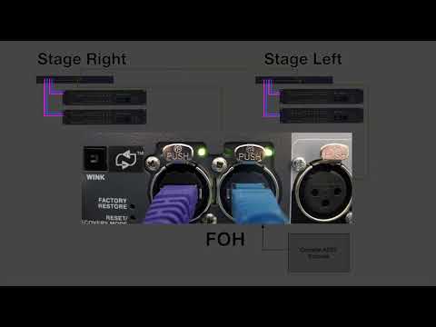 Compass GALAXY   1 System Layout and Connection