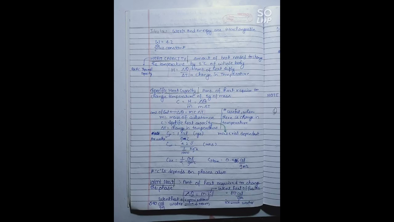 class 11 Thermal properties of matter. part 1