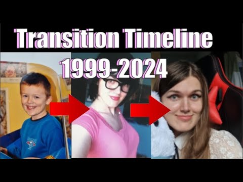 Mtf Reddit Timeline
