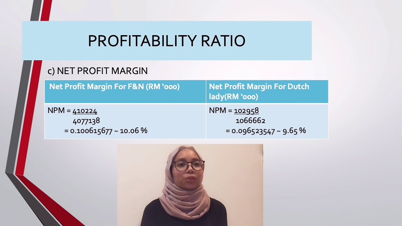 RATIO ANALYSIS FOR FRASER AND NEAVE SDN BHD (TBA2422B) (FIN430)