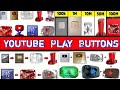 All Types Of YouTube Play Buttons || For 100K, 1M ,10M, 100M, 200M, 300M, 500M #YouTubeawards