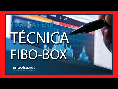 download lagu mp3 mp4 Fibonacci Box, download lagu Fibonacci Box gratis, unduh video klip Fibonacci Box