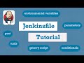 Complete Jenkins Pipeline Tutorial Jenkinsfile Explained