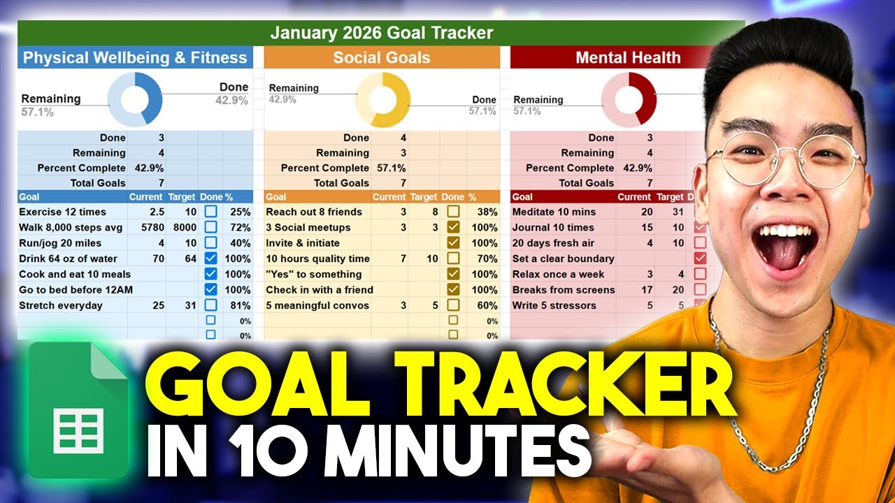 How to Make a COMPLETE GOAL TRACKER in Google Sheets *TUTORIAL*