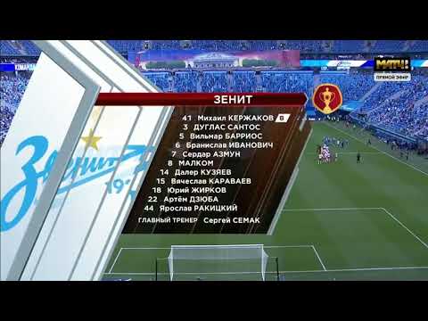 Zenit vs Spartak Moscow | Key Moments | Semi Finals | Russian Cup 19/20