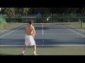 Grigor Dimitrov Forehand & Backhand From The Back(Slow Motion)